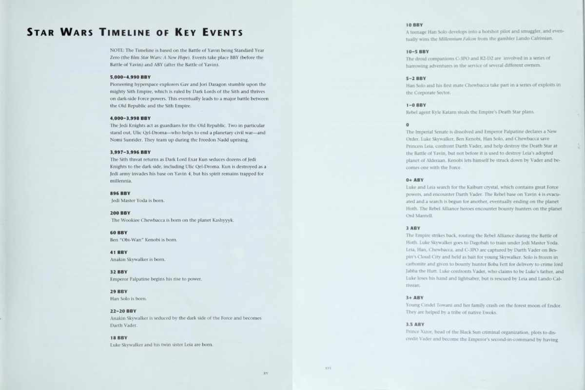 What Is The Meaning of BBY in Star Wars? | ABY & BBY Explained